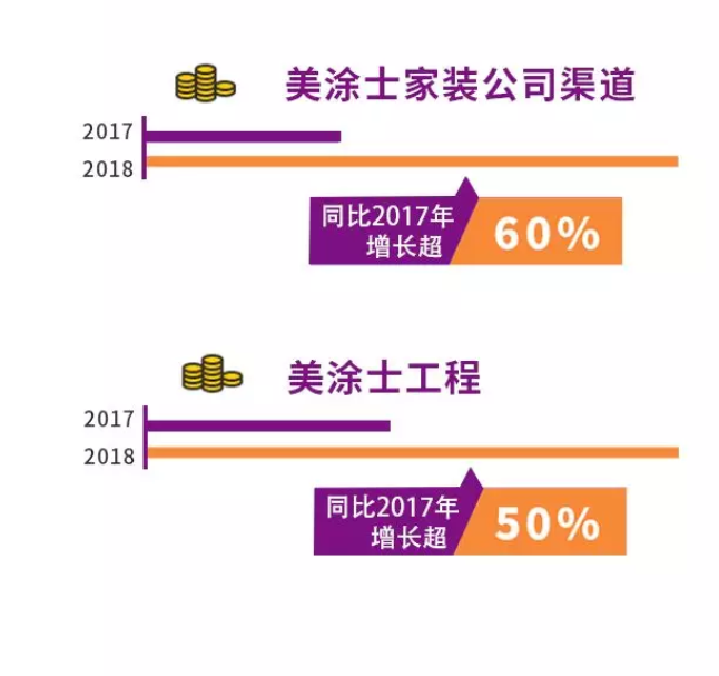 海洋之神·hy590(中国)最新官方网站