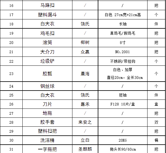 海洋之神·hy590(中国)最新官方网站