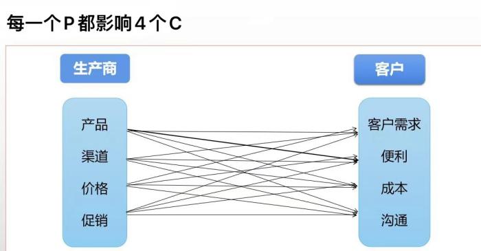 海洋之神·hy590(中国)最新官方网站