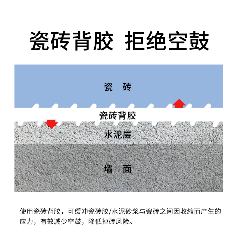 海洋之神·hy590(中国)最新官方网站