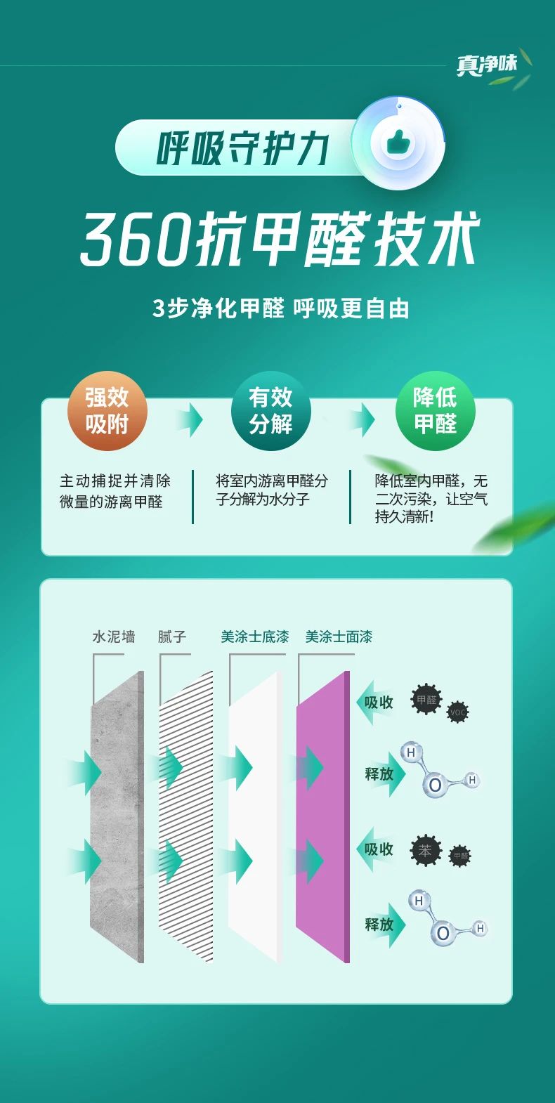 海洋之神·hy590(中国)最新官方网站